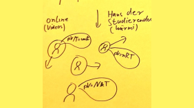 thumbnail of medium Thermodynamik Seminar - kinetische Gastheorie