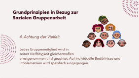 thumbnail of medium Bezug Soz. Gruppenarbeit zu den Grundprinzipien Sozialer Arbeit