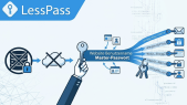 thumbnail of medium LessPass